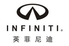 ��ЩƷ������ϵ��