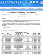 ��ţ�Ƽ�12������ݲ�Ʒ��ѡ�����¼����²�Ʒ������