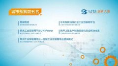 ����Ƽ�������ҵ��ҵ������ƽ̨ͻΧ���������족���´���