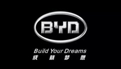 ʷ����ȫ����������ͼƬ�󼯺� ������ʶ����