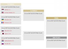 FIBA3X3籭ӭչ ѶƵֱ