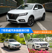 2018��7������������������ ����RX5�������ɫ