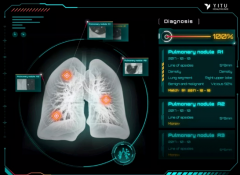 ��ͼ�Ƽ���Ͷ���˵ľ����ܰ�����ͼ�˹����ܼ���������ȫ��ҵ��չ