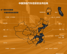 ���������� ����360��ȫ���Ծ�������Щʲô