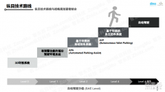 ������������ ���ͨվ̨����ҹ�˾�������Լ��ҳ�λ