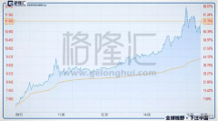 ε��������NION������δ����