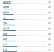 ����Ʒ������������¯�����ʳ���ʤ����������λ�е����ڶ�