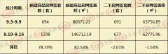¥лůϲ·ǩ78% Ԥ۳22