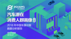 ��������ݣ�����ά�ȿ��й���չ�ÿͻ���