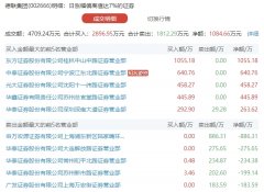 �������ţ�����Դ��������ġ�������