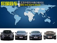 ���ͬ�� �������ͳ������۸�Ա�