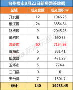 ̨¥922һƷǩ