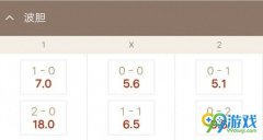 世界杯波胆什么意思 足球波胆怎么买