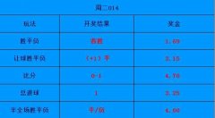 籭˹vsάǾʿȷ47 !