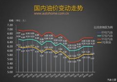 ί91չڳƷͼ۸񲻵