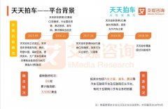 ��ý���ֳ����̱��棺����֮�Ҽӳ������ĳ����ܶ��ֳ�����