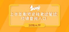 2018ʦʸ֤Գɼѯڣй