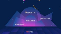 1100ƵֻҪ6룡ýԡڲ