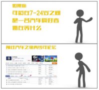 ����֮����������̳���������뷢����������������