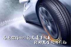 ֣��������̥��ҵ���ر������ٹ�·46%���¹ʶ��������