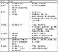 �й�Ů�˽��������࿴���㻹�ҽ�����