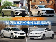 10��������ʲô���ã��������Ŀ�ó�ֵ��ѡ��