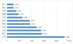 ӡˢѣΪʲô˵80Ϸ˳ӡˢҵ