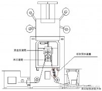 简单一招改进传统烫金机,烫印效率竟提高了20%