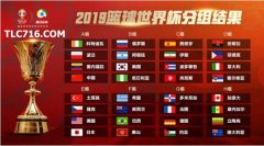 ��BOB�� ������ѿ��������籭ֱ����ѡͬ�ֳ�TLC����